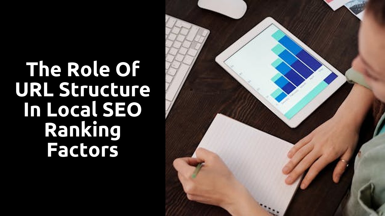 The role of URL structure in local SEO ranking factors
